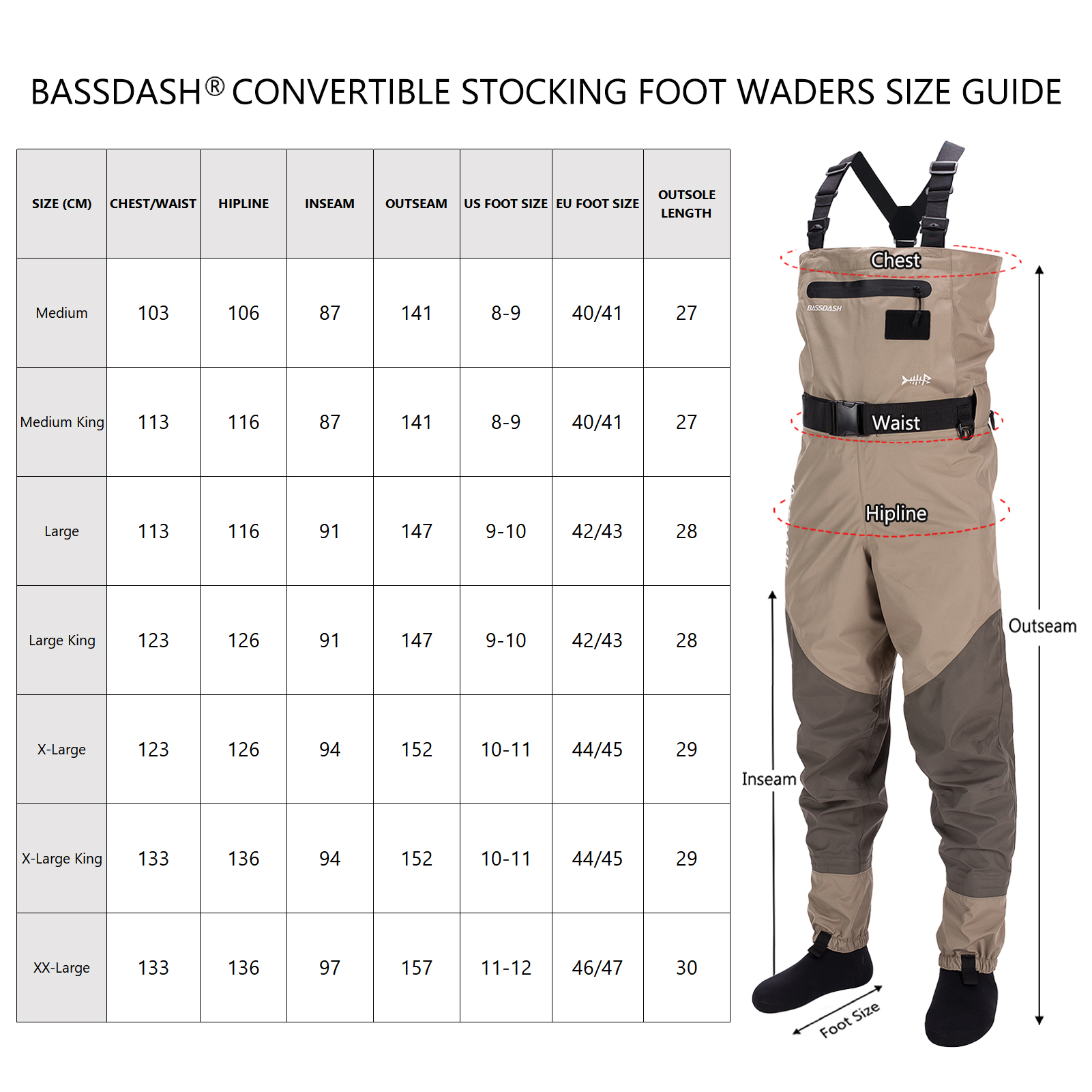 Bassdash Men Fishing Stocking  - Fishing Waders reseña y precio